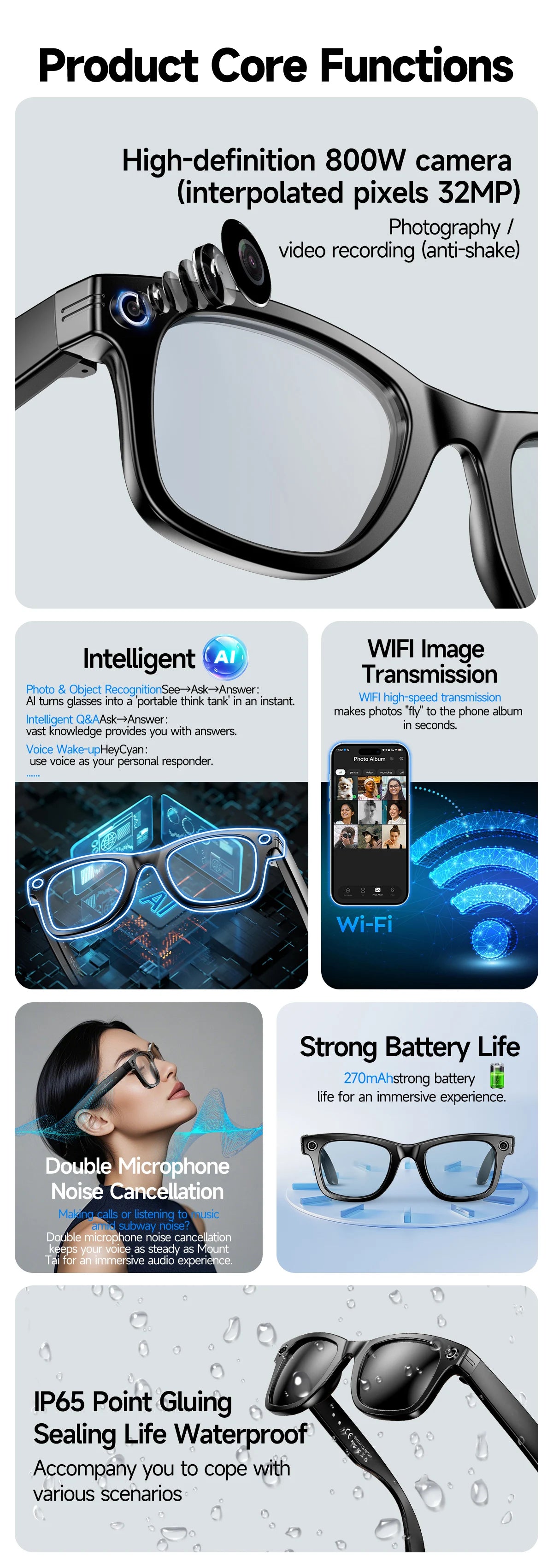 Lunettes intelligentes améliorées unisexe – Caméra, vidéo, interaction IA, traduction, appel Bluetooth | Sélection FunWearCode