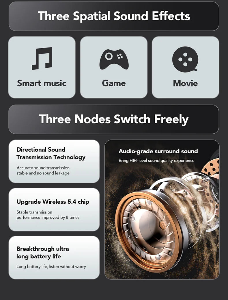 Écouteurs sans fil sport traducteur AI – Écran tactile LCD avec crochet lumineux | Sélection FunWearCode