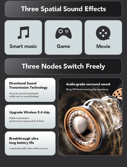 Écouteurs sans fil sport traducteur AI – Écran tactile LCD avec crochet lumineux | Sélection FunWearCode