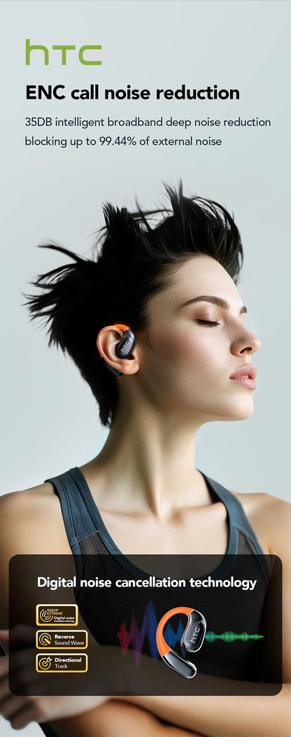 Écouteurs sans fil sport traducteur AI – Écran tactile LCD avec crochet lumineux | Sélection FunWearCode