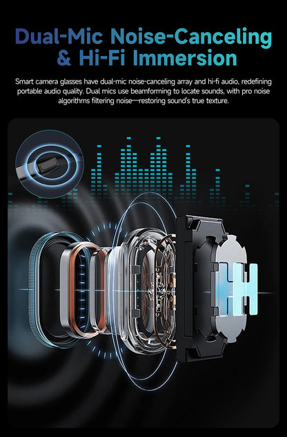 Lunettes intelligentes améliorées unisexe – Caméra, vidéo, interaction IA, traduction, appel Bluetooth | Sélection FunWearCode