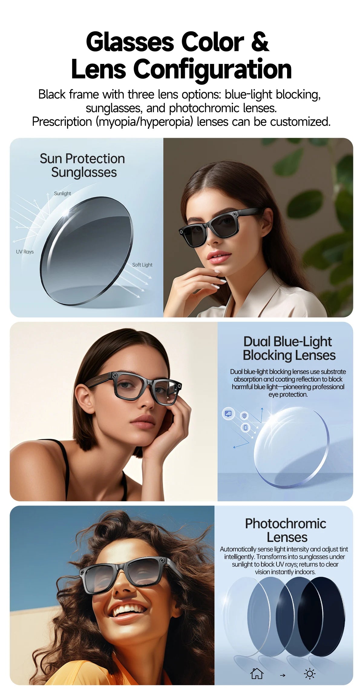 Lunettes intelligentes améliorées unisexe – Caméra, vidéo, interaction IA, traduction, appel Bluetooth | Sélection FunWearCode