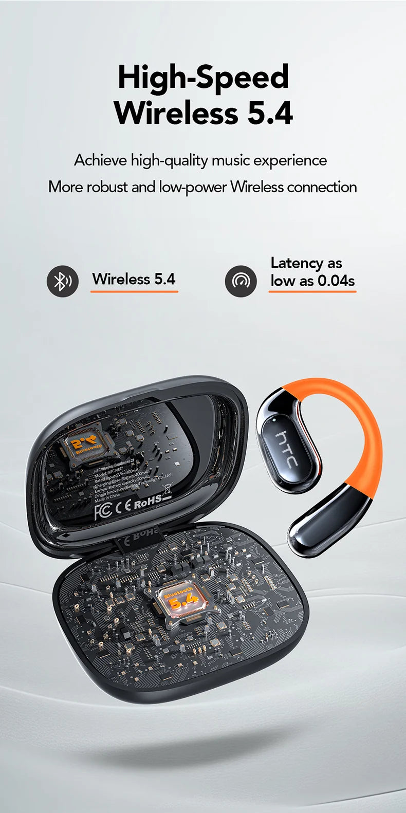 Écouteurs sans fil sport traducteur AI – Écran tactile LCD avec crochet lumineux | Sélection FunWearCode