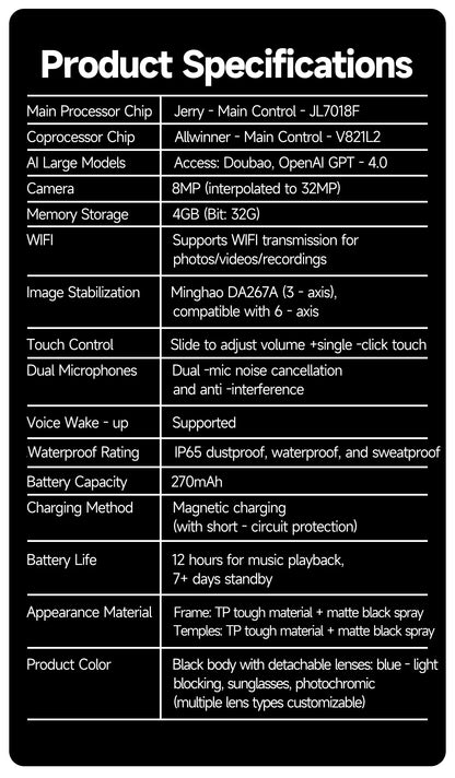Lunettes intelligentes améliorées unisexe – Caméra, vidéo, interaction IA, traduction, appel Bluetooth | Sélection FunWearCode